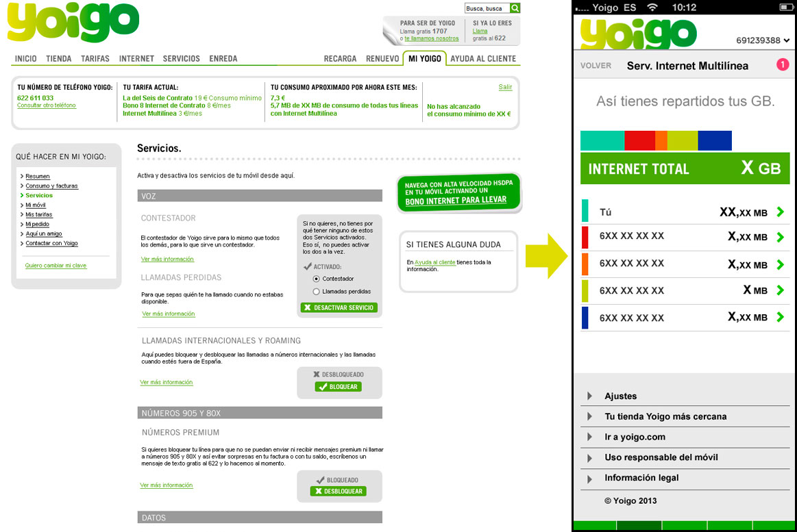 Yoigo - Servicios